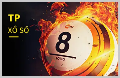 Bảo mật và An toàn tại TC88