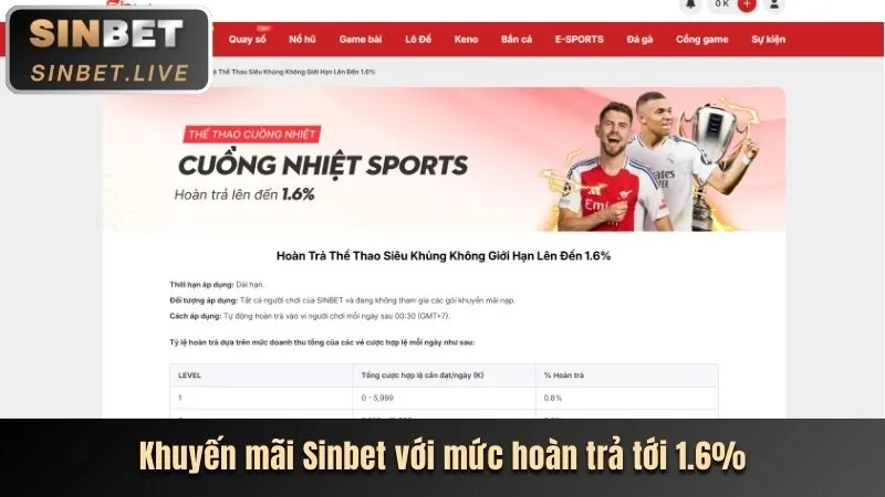 Cá cược thể thao đa dạng tc88 link mới